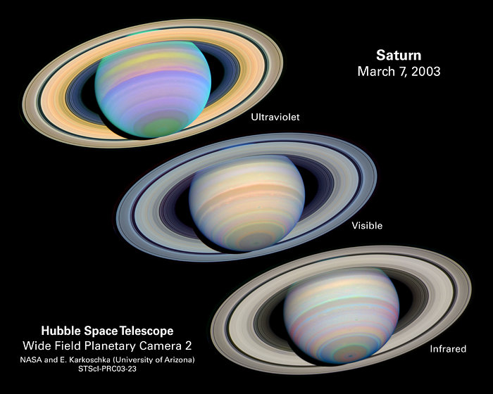 The Slant on Saturn's Rings