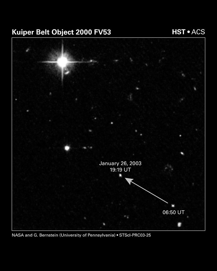 Kuiper Belt Object 2000 FV53