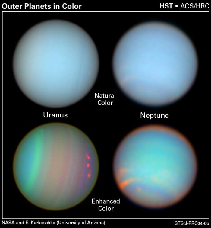 The Colorful Lives of the Outer Planets