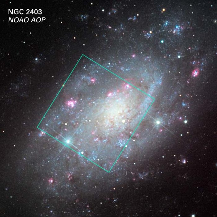 NGC 2403: Ground-based and Hubble View