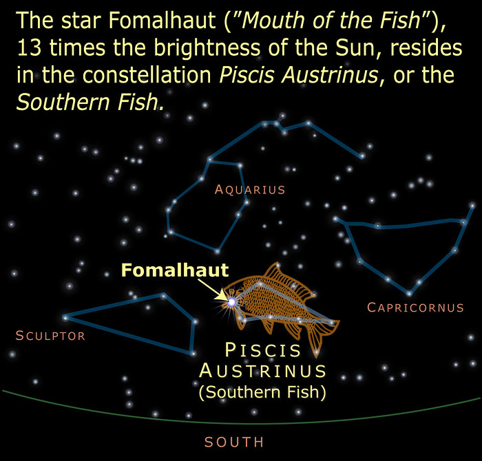 Constellation Location