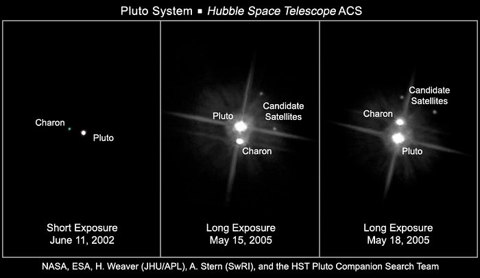 Hubble views the Pluto system