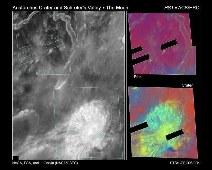 Hubble reveals potential titanium oxide deposits at Aristarchus and Schroter's Valley Rille