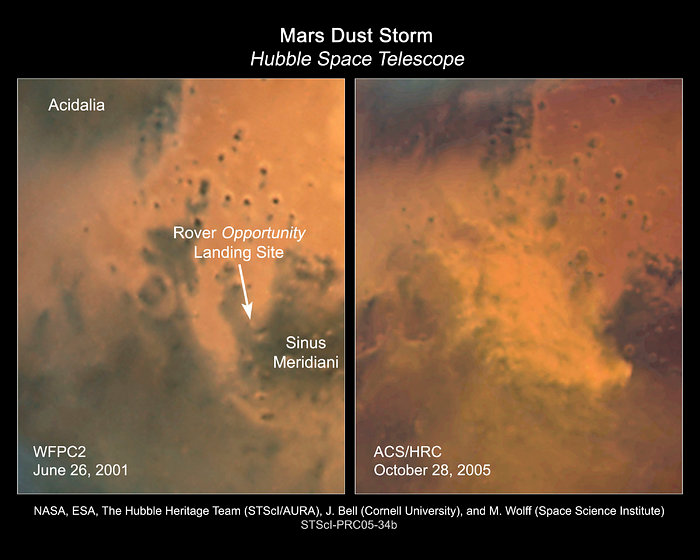 Dust storm on Mars