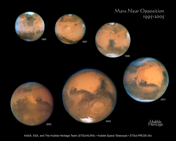 Hubble's visual history of Mars