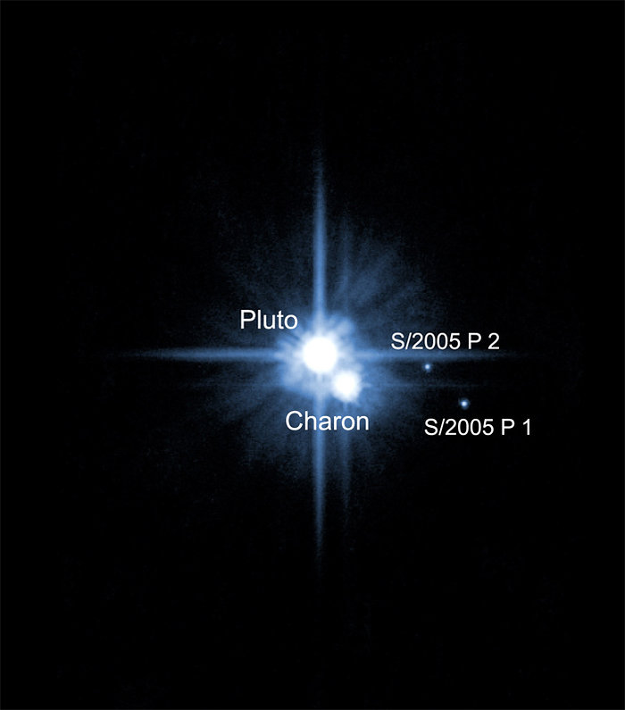 The Pluto system on Feb. 15, 2006 (annotated)