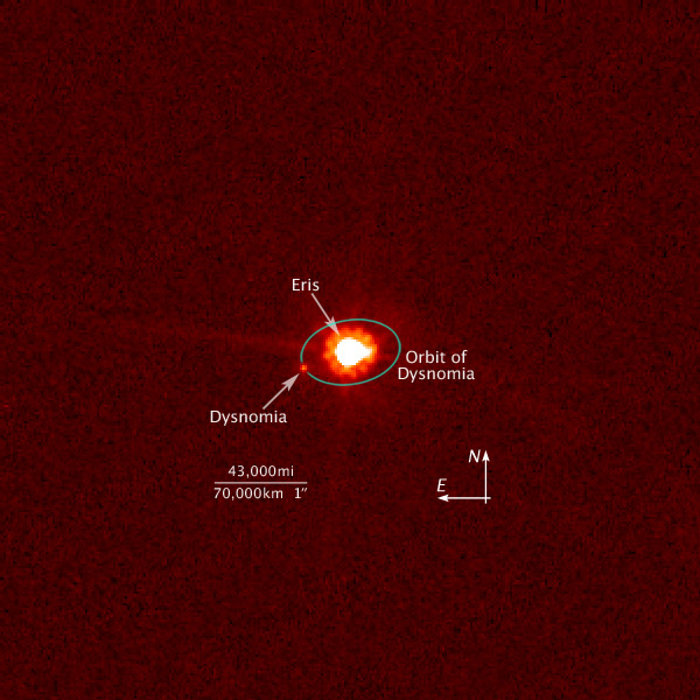 Hubble view of Eris and Dysnomia (annotated)