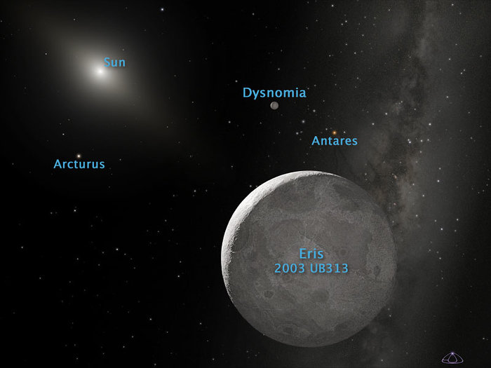 Artist's view of Eris and Dysnomia (Annotated)