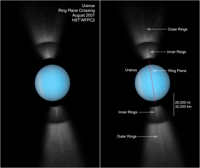 Hubble Captures Full View of Uranus' Rings on Edge