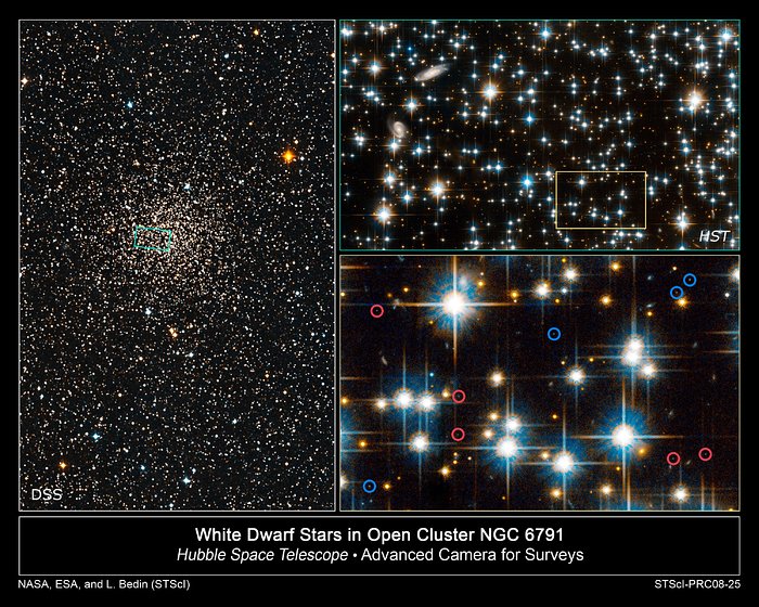 White dwarf stars in open cluster NGC 6791