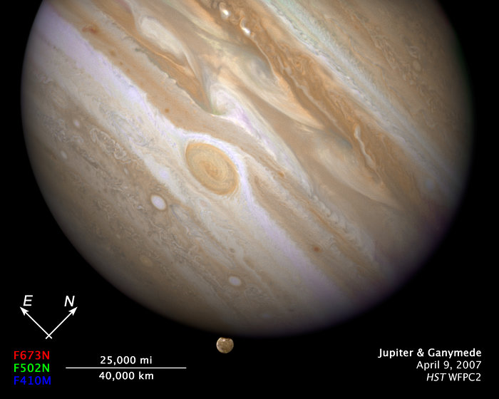 Compass and scale file for Jupiter and Ganymede