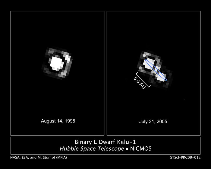 Binary brown dwarf Kelu-1