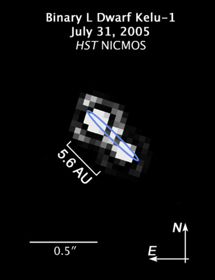 Compass and scale image of binary L dwarf Kelu-1