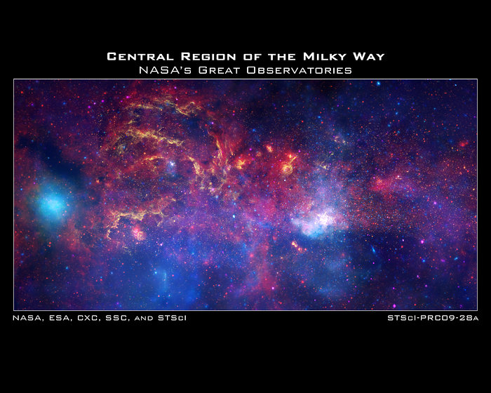 Hubble and other great observatories examine the galactic centre region