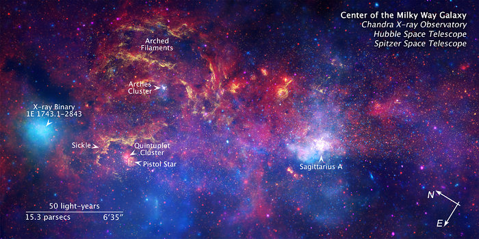 Compass/Scale annotated image of the centre of the Milky Way