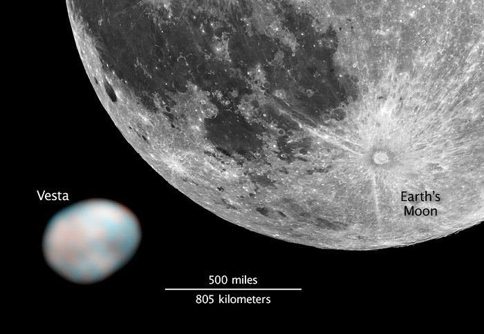 Moon/Vesta size comparison