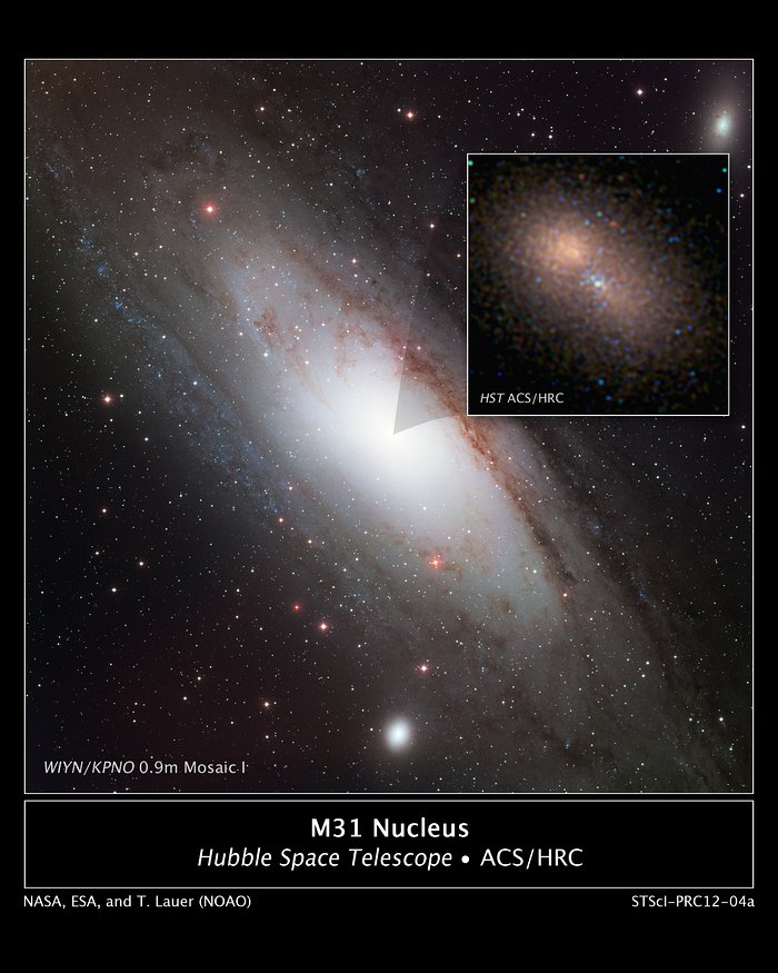 Hubble zooms in on double nucleus in Andromeda galaxy