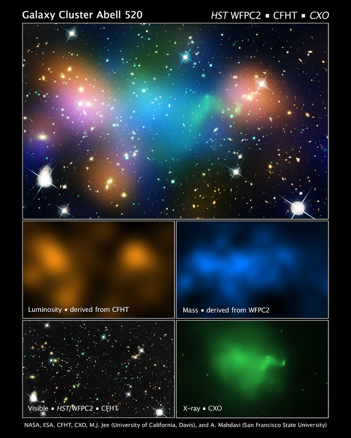 Galaxy cluster Abell 520 (plus CFHT, HST, CFHT/HST, and CXO overlays)