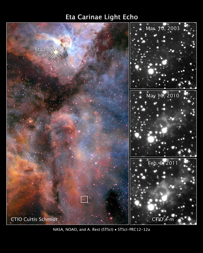 Eta Carinae light echo