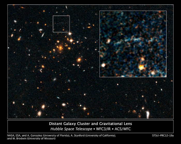 Galaxy cluster IDCS J1426.5+3508 and giant arc