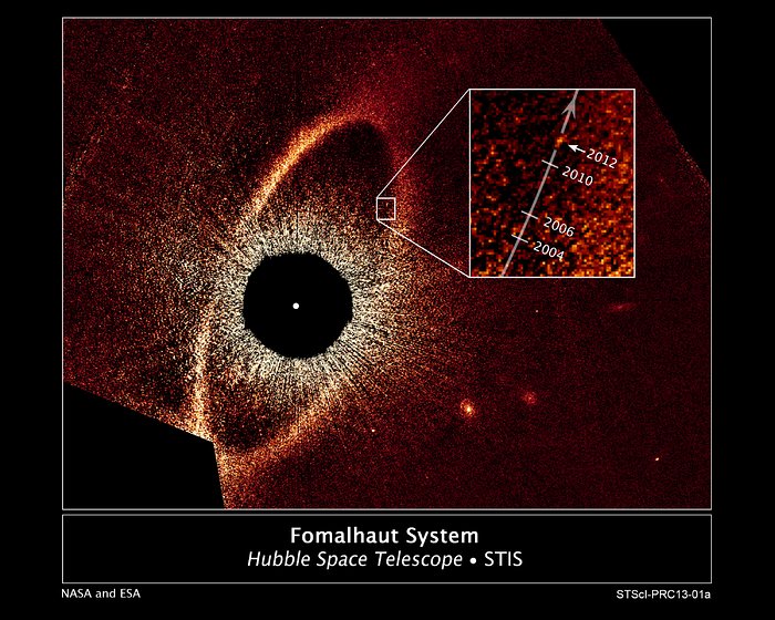 Rogue planetary orbit for Fomalhaut b