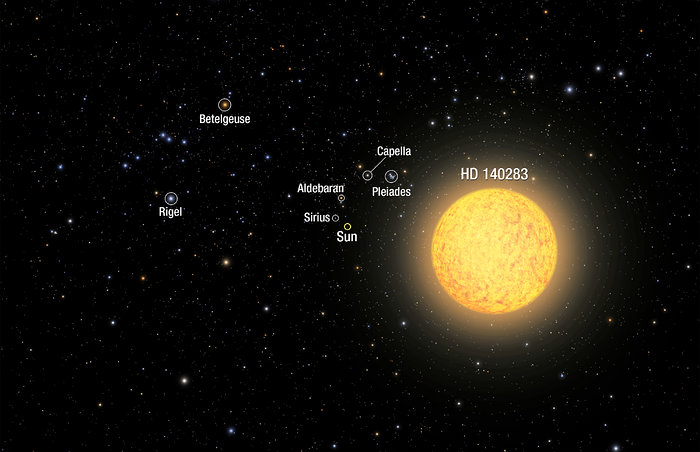 Artist’s view of ancient star (Annotated)