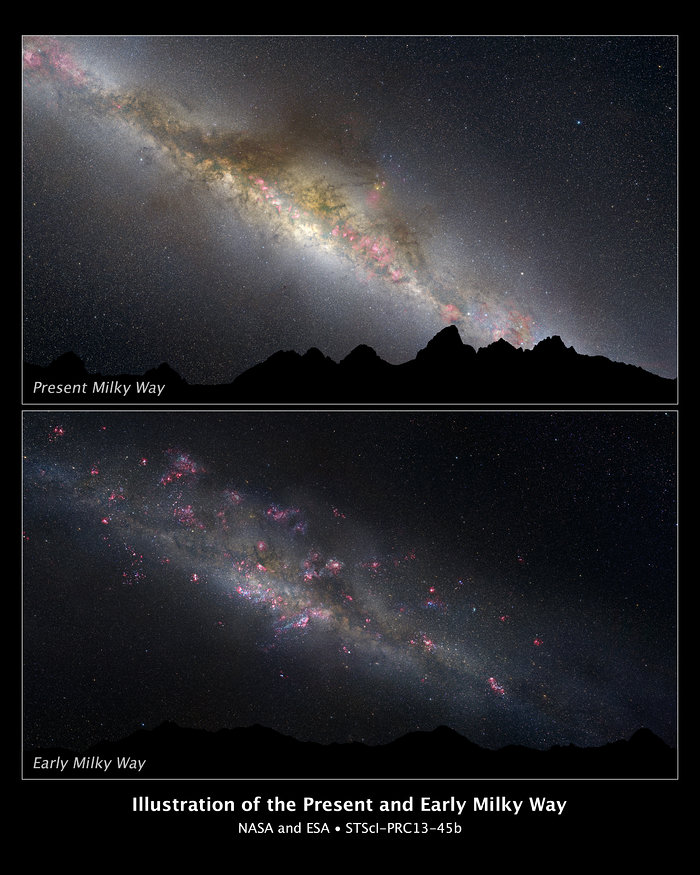 The present and early Milky Way (artist’s illustration)