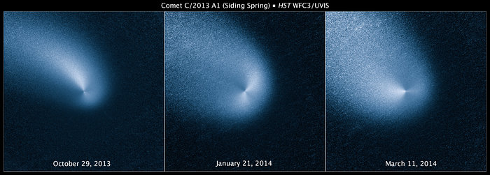 Comet Siding Spring over time