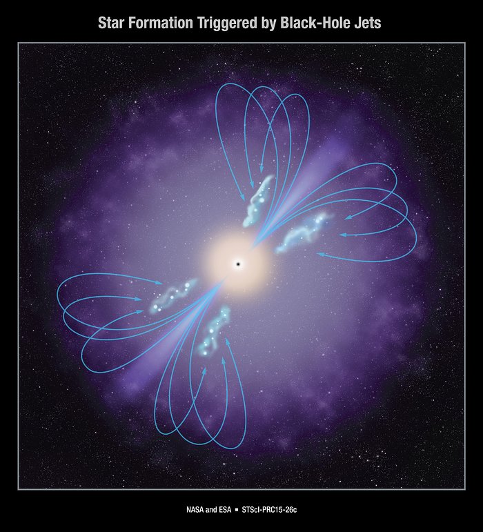 Star Formation Triggered by Black-Hole Jets