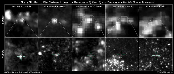 Stars similar to Eta Carinae in nearby galaxies