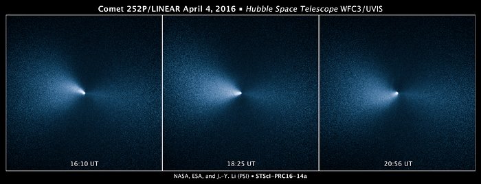 Comet 252P/LINEAR