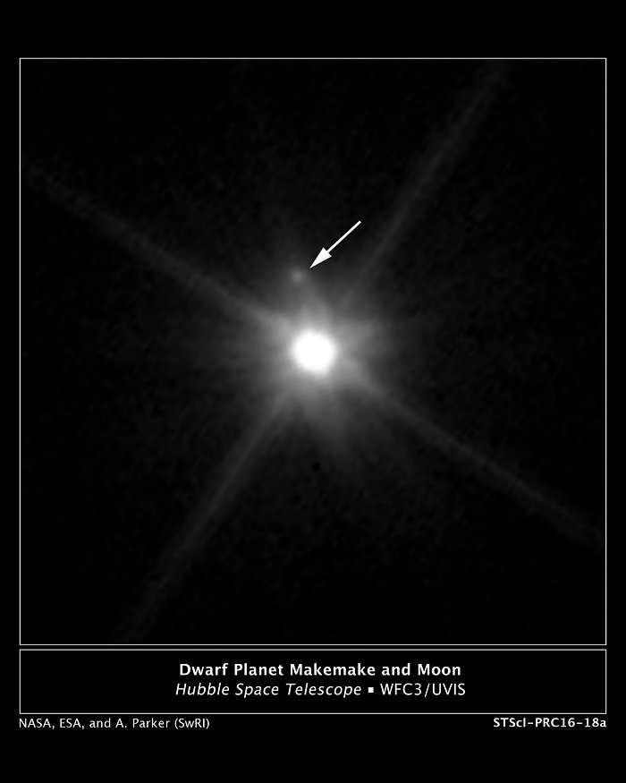 Makemake and its moon (annotated)