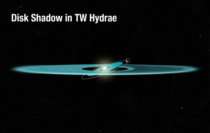 The making of a shadow in TW Hydrae's disc (illustration)