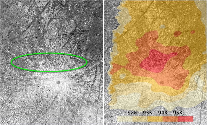 Europa's plumes located near warm spot