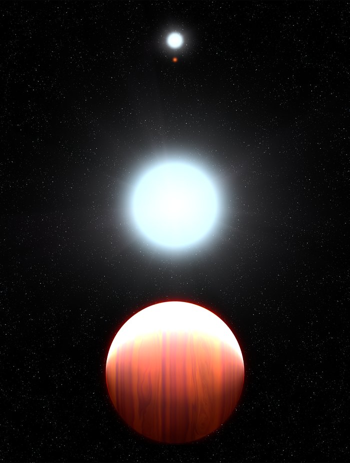 Kepler-13Ab (artist’s impression)