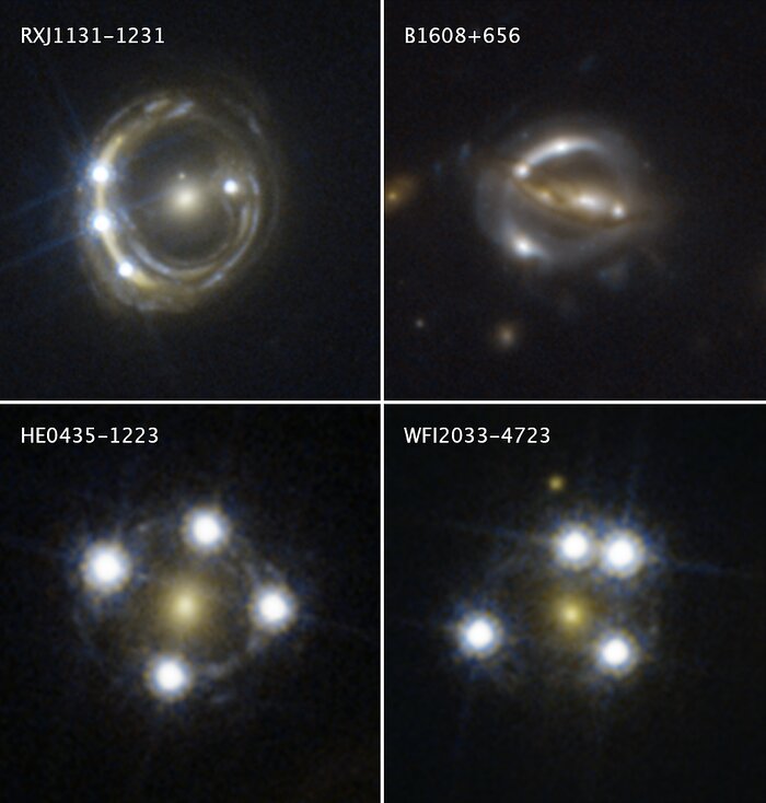 Mosaic of Gravitationally Lensed Quasars