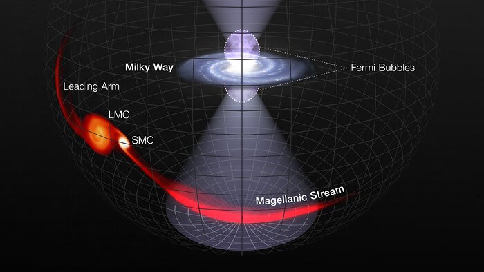 Hubble Records Brilliant Flash from the Milky Way’s Black Hole