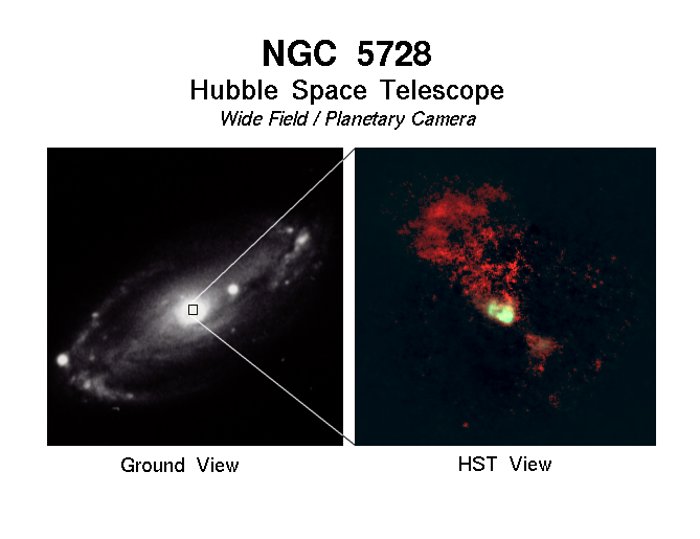 NGC 5728