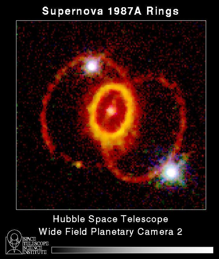 Supernova 1987A Rings