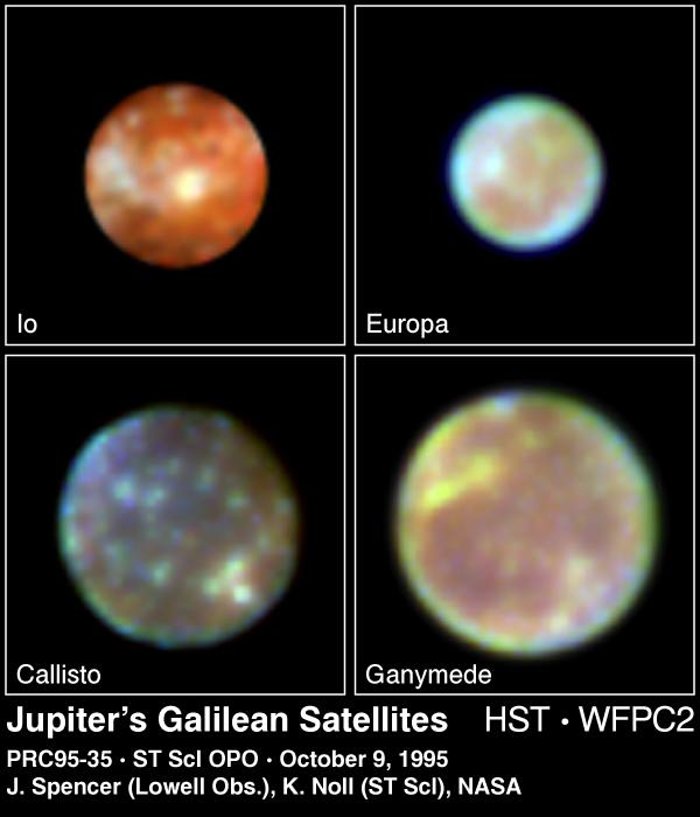 Jupiter's Galilean Satellites