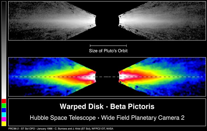 Warped Disc around Beta Pictoris