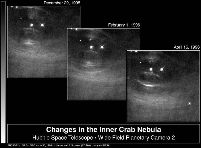 Changes in the Inner Crab Nebula