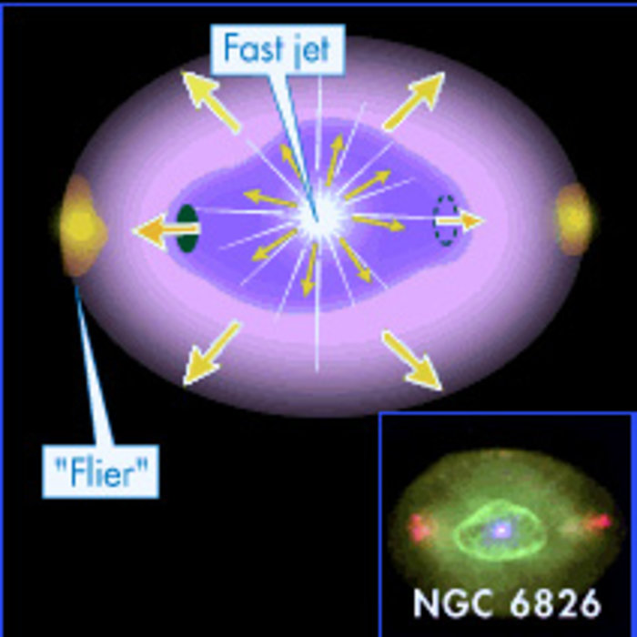 NGC 6826 illustration