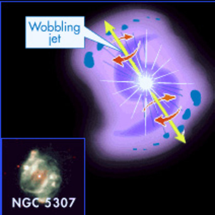 NGC 5307 illustration