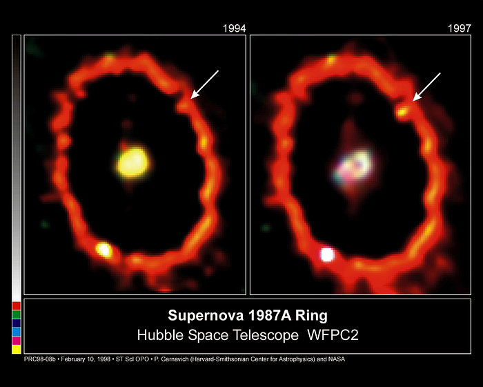 Supernova 1987a Ring