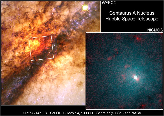 Centaurus A Nucleus