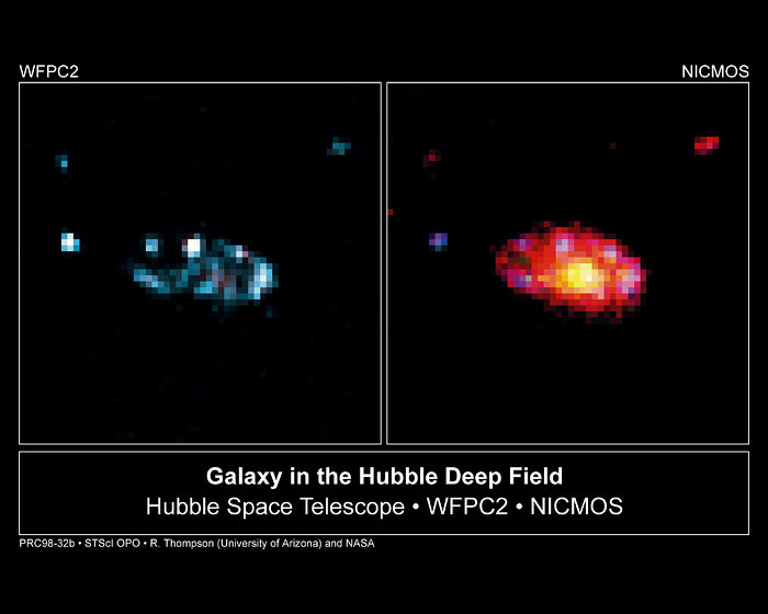 Comparative view of galaxy's Ssellar populations