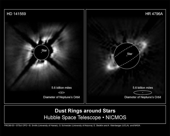 Dust rings around stars