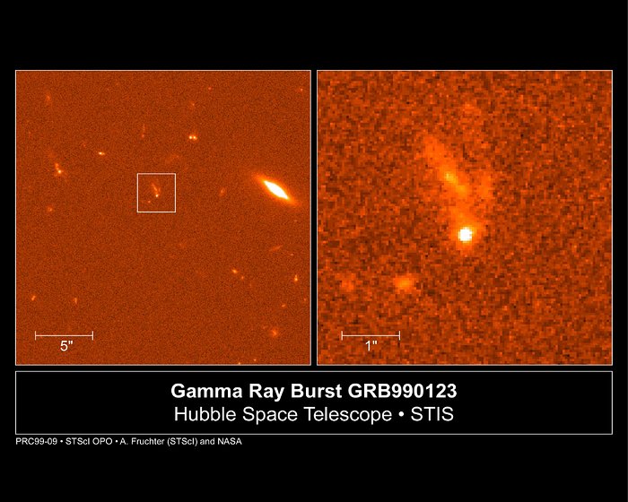 Gamma ray burst GRB990123