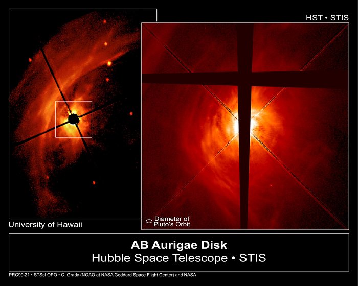 AB Aurigae Disk (Hubble and ground-based view)